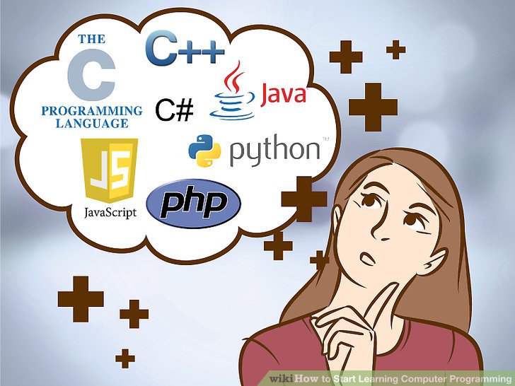 aid358316-v4-728px-Start-Learning-Computer-Programming-Step-6-Version-3