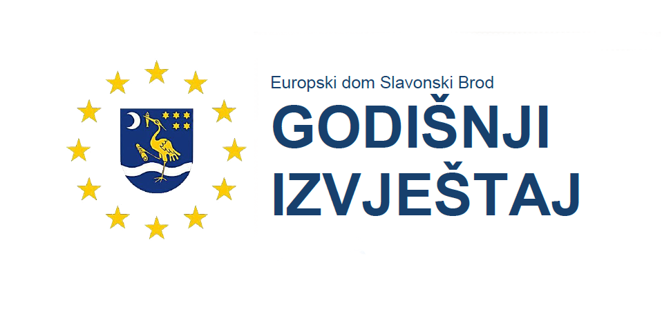 godisnji-izvjestaj